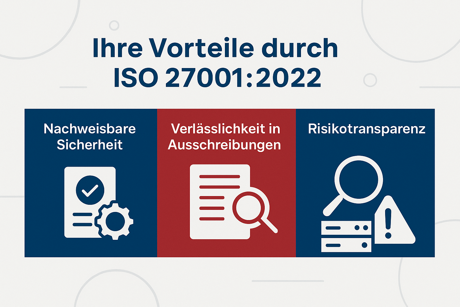 Vorteile duruch ISO 27001